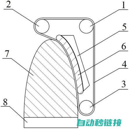 抛光机制介绍 (抛光机制介绍怎么写)