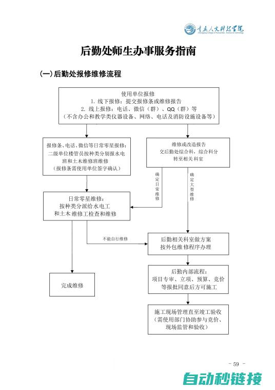 维修流程与周期：从诊断到修复的全过程 (维修流程与周期的关系)