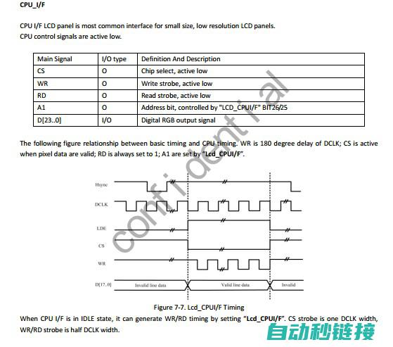 ic80代码故障分析与解决策略 (ic804)