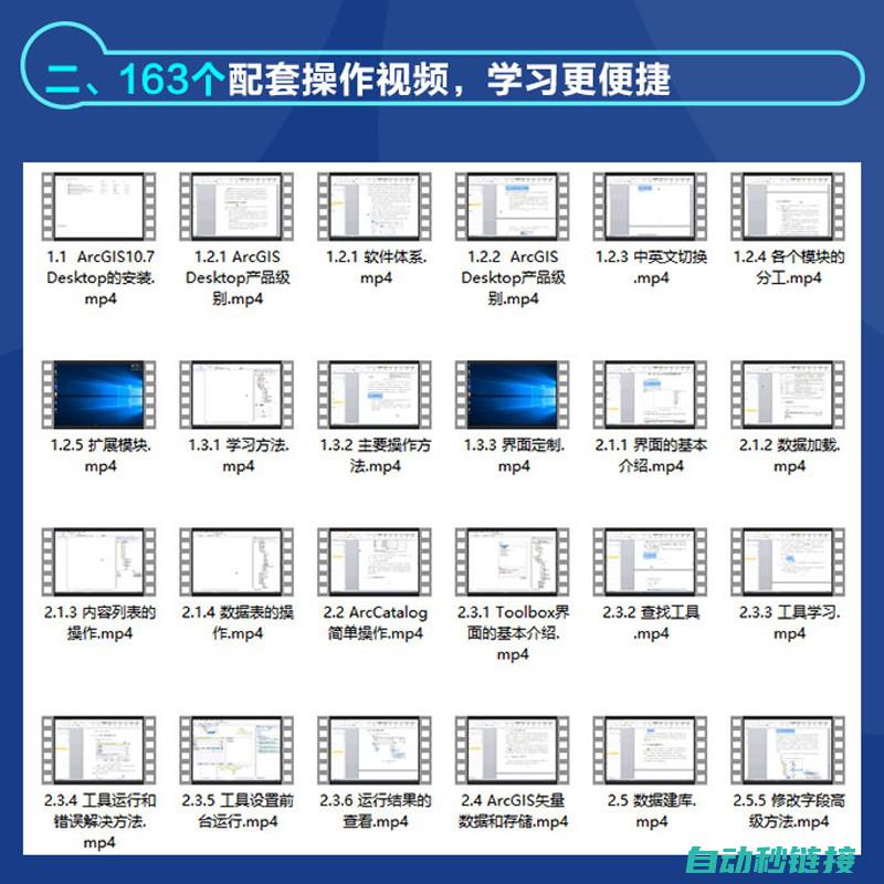 从基础到实践 (从基础到实践的成语)