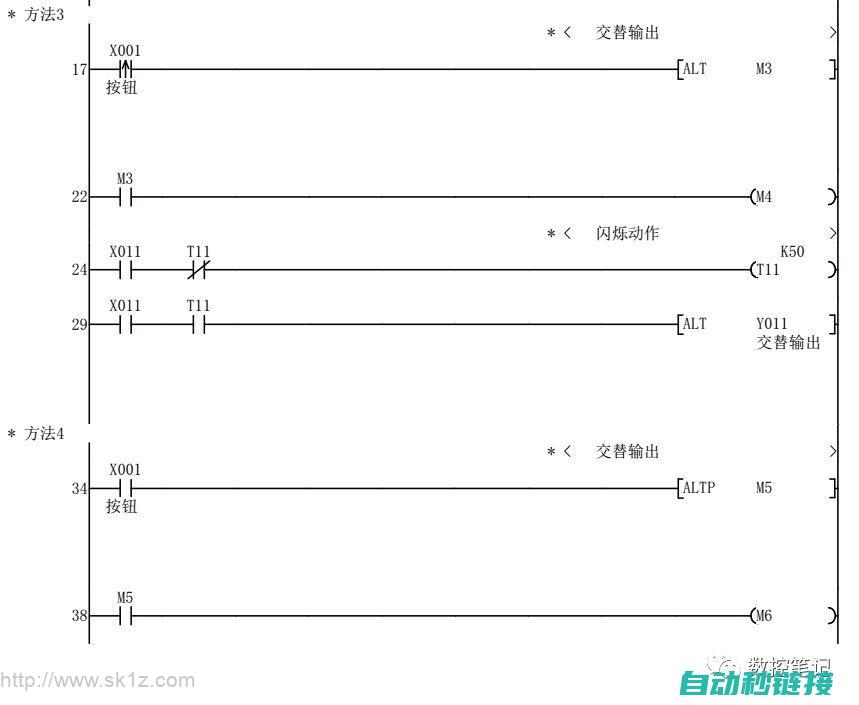 掌握三菱PLC编程技巧，实现三轴精准定位 (掌握三菱可编程控制原理及应用)