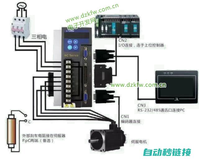 深入解析伺服电机Z轴异响源头与成因 (深入解析伺服系统)