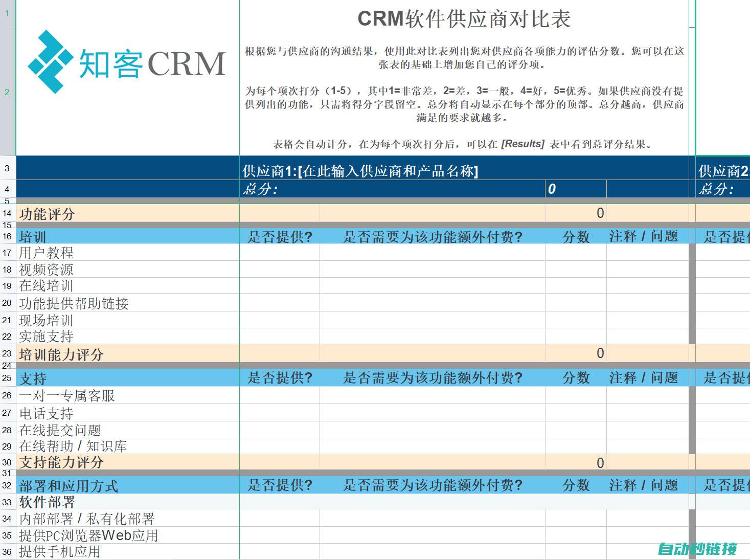 不同厂商与不同编程工具的选择与应用 (不同厂商不同品牌不同型号的冷却液可以混用)