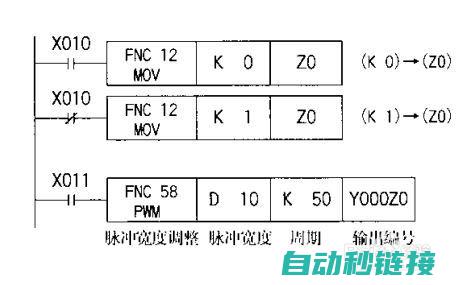 三菱PLC只读模式的特点及其应用场景 (三菱plc只读改为可编写)