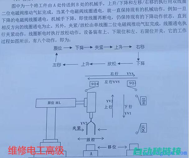 学习PLC编程的基石，实战讲解教你从零开始掌握PLC编程技巧 (plc编程培训)