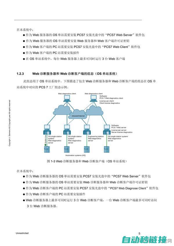 pcs7能否编PLC程序？ (pcs7anin)