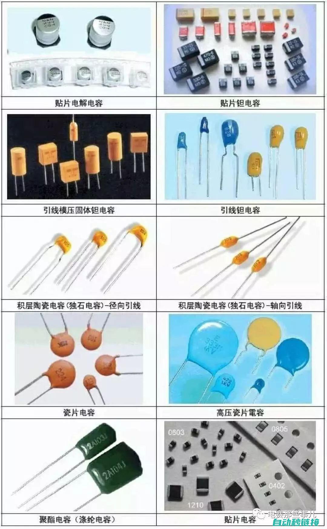 电气元件种类及应用介绍 (电气元件种类有哪些)