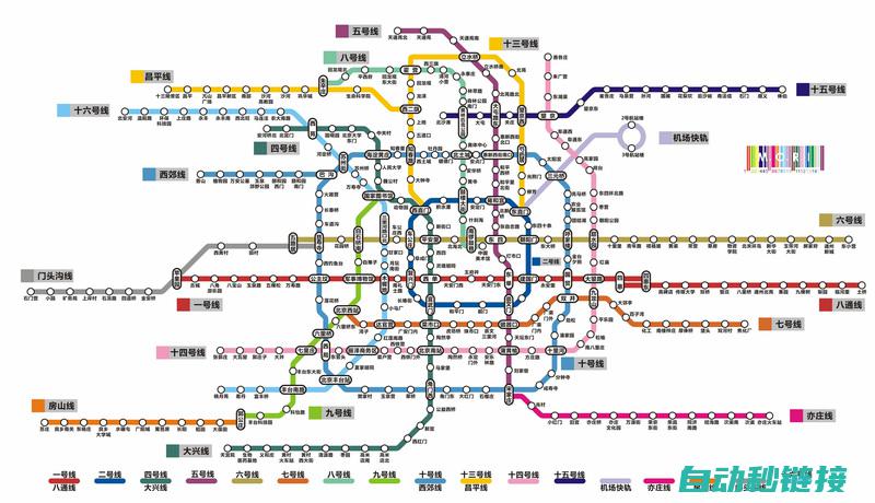 深入了解西门子Logo控制器的程序循环特性 (请问西门)