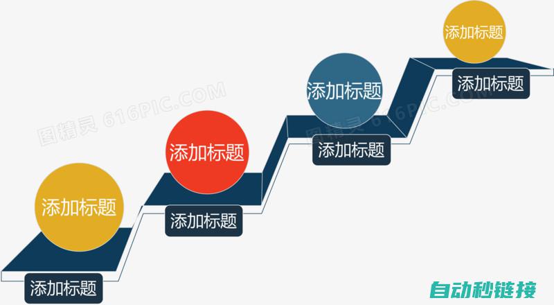 一步步讲解三菱系统锁定程序的具体操作和实现 (三步一计是什么生肖)