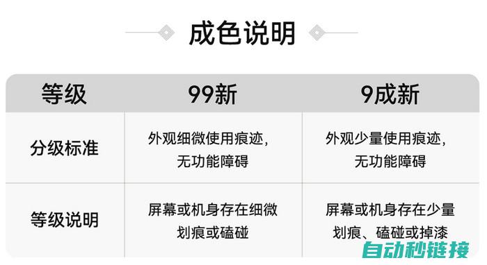 深入了解485通讯协议 (深入了解对方的36个问题)