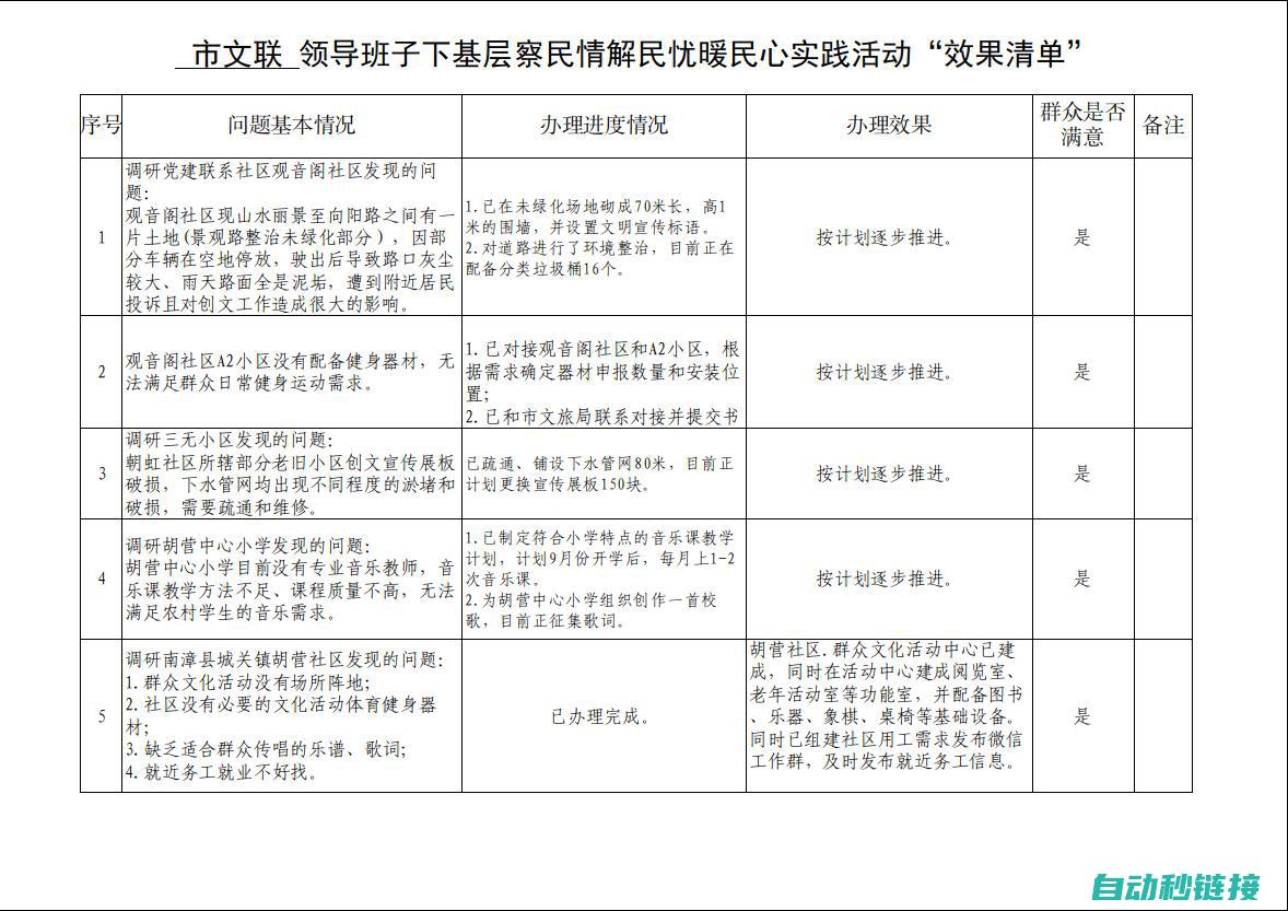 三 详评各款三菱远程下载程序的优势与劣势