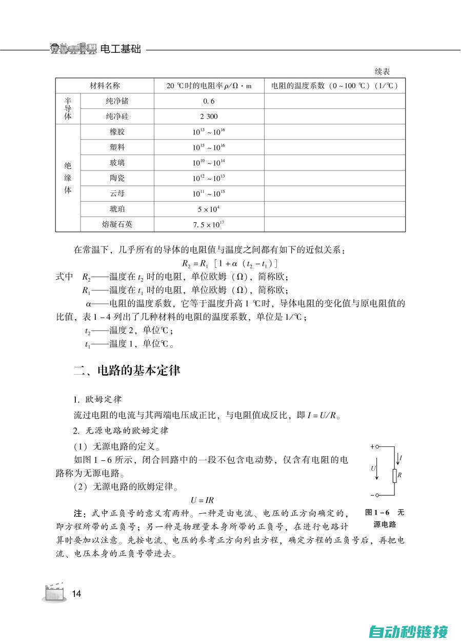 最新电工基础知识培训课程发布