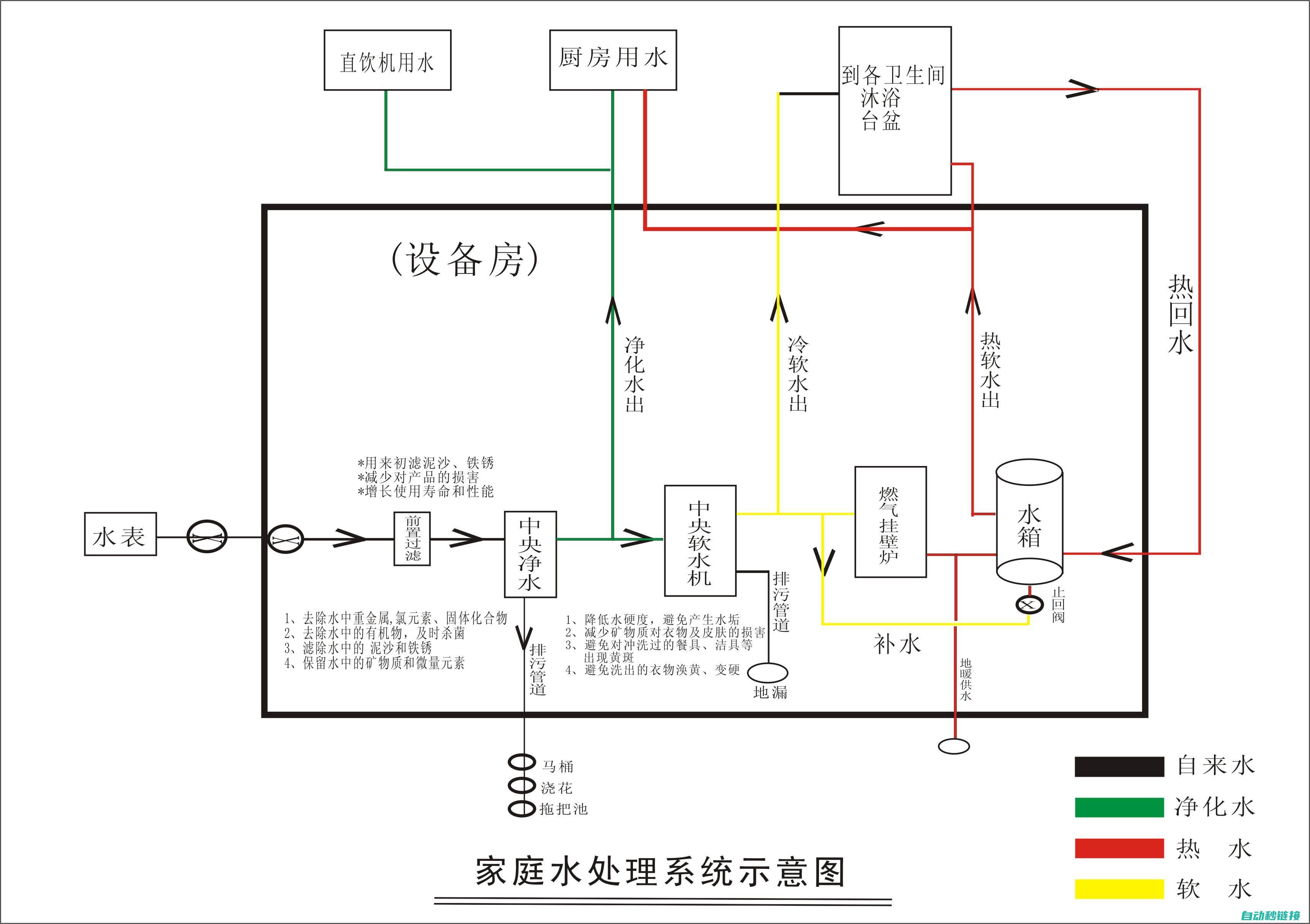 电工新手必备知识，掌握接线图与插座的奥秘 (电工新手必备知识)