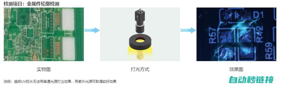 电气元件uvw符号的概念与种类 (电气元件ui)